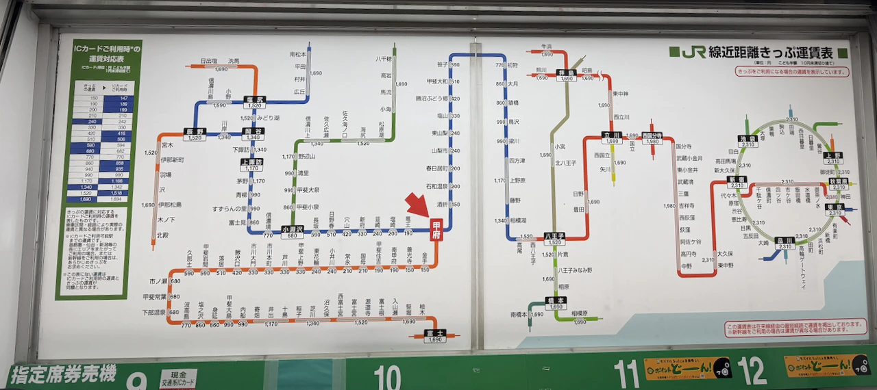 甲府駅の近距離きっぷ運賃表